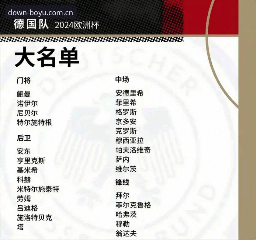 德国队26人世界杯名单深度评测：诺伊尔回归与18岁新星的全方位技术分析